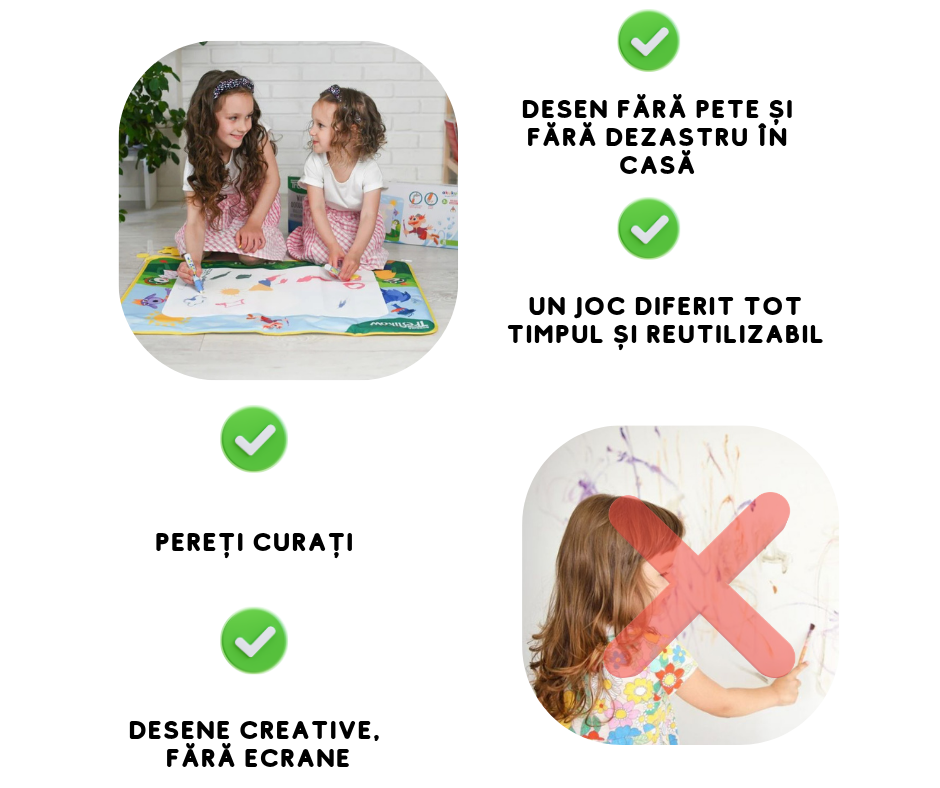 Covoraș pentru desen cu apă - Desenează fară mizerie!